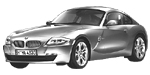 BMW E86 U3507 Fault Code